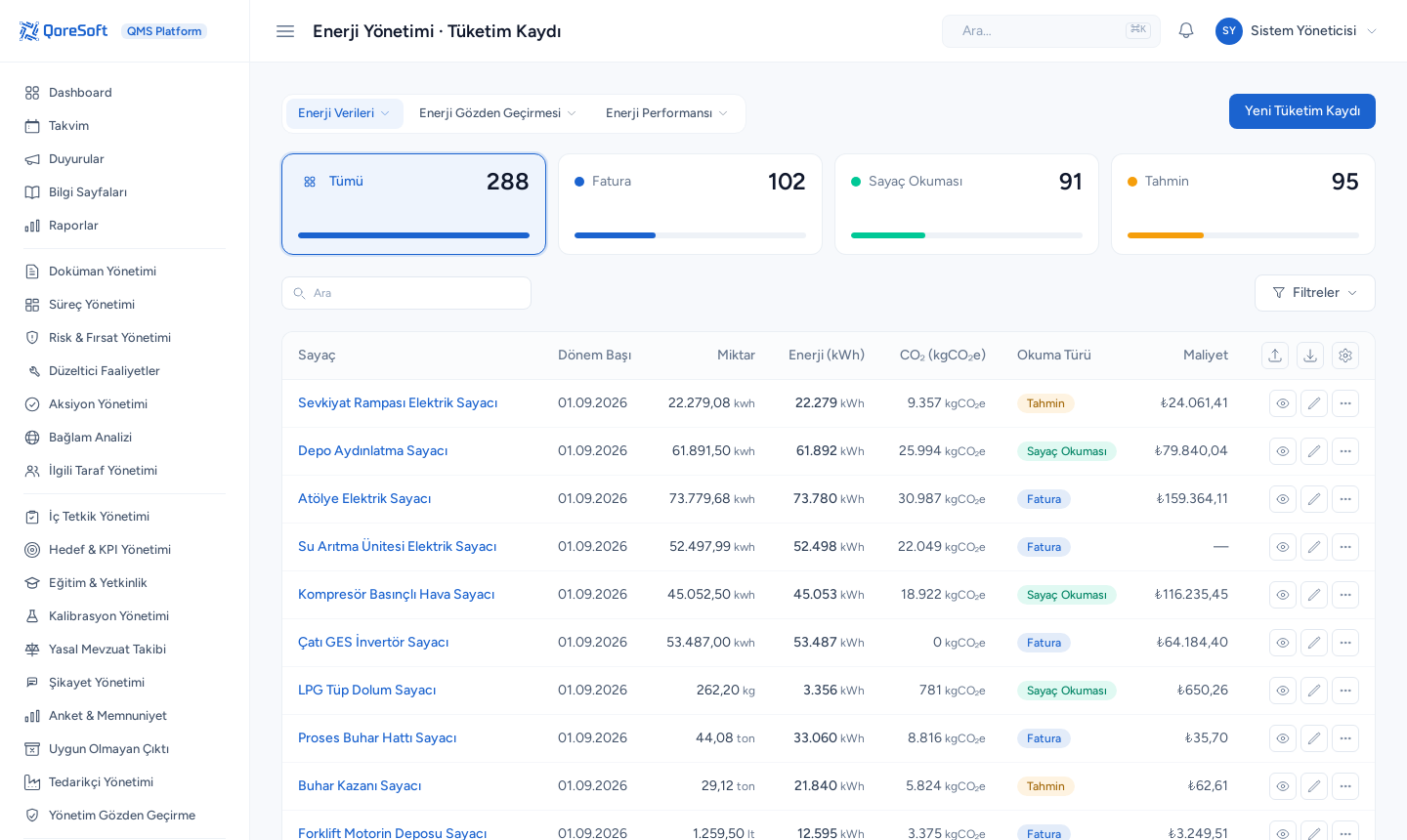 Enerji tüketim kayıtları — miktar, kWh, CO₂ ve maliyet
